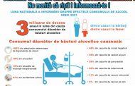 Luna nationala a informatii despre efectele consumului de alcool Iunie 2021